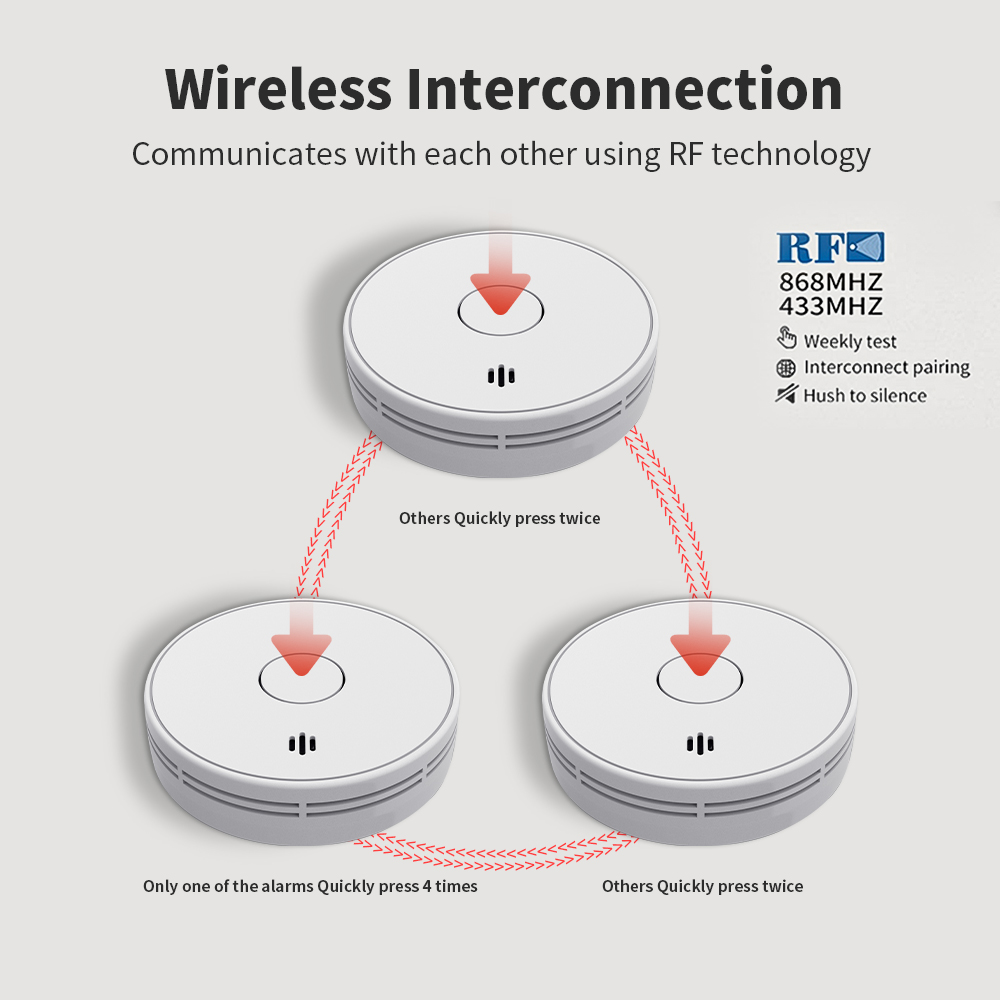 10년 배터리 내장 연동식 연기 감지기 / 리모컨, 무 - Smoke Detector Interconnected 리뷰 및 가격